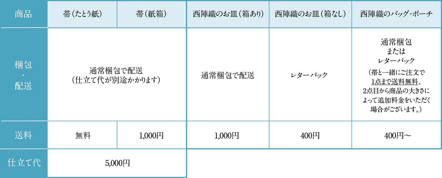 料金表